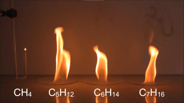 Organisch Chemie